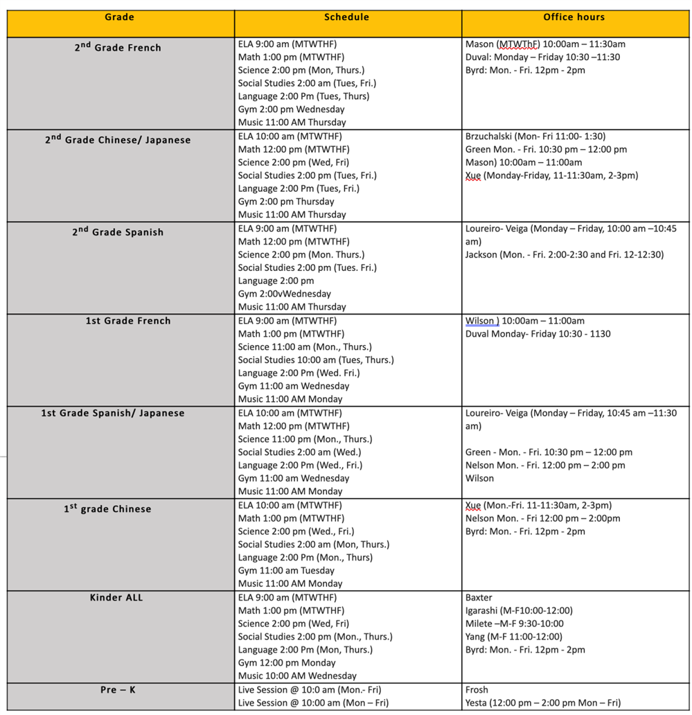 Preschool through 2nd Grade Schedules